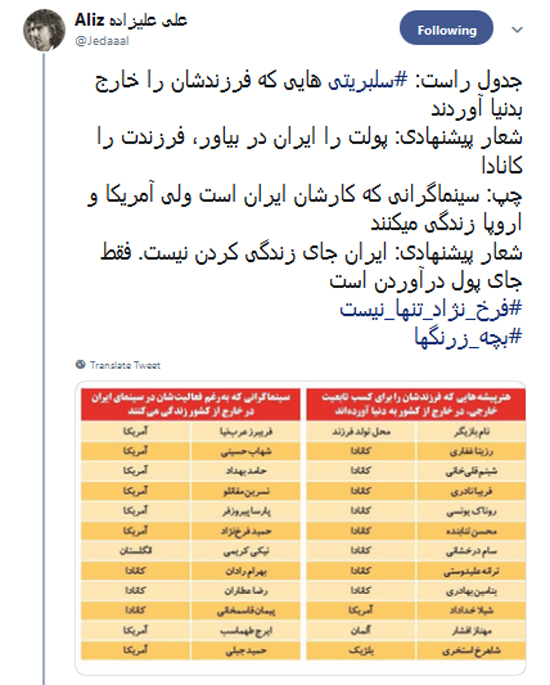 علیزاده از لندن: امثال فرخنژاد بچه زرنگ هستند علیزاده از لندن: امثال فرخ نژاد بچه زرنگ هستند