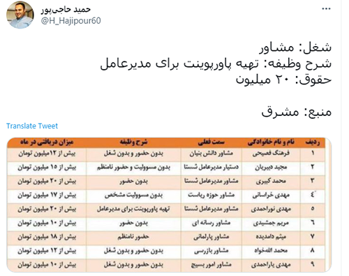 وظیفه:نامشخص، حضور:دلبخواه، حقوق: ۱۵ تا ۲۰میلیون!