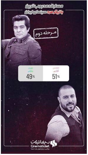 رقابت کیایی با بهروز وثوقی
