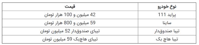 قیمت&zwnj;های جدید چهار خودروی پرتقاضا