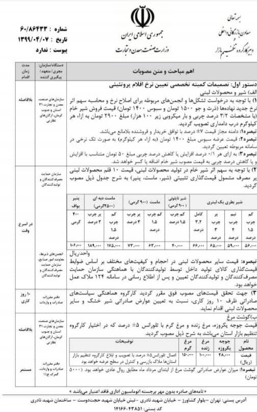 قیمت جدید انواع محصولات لبنی اعلام شد قیمت جدید انواع محصولات لبنی اعلام شد