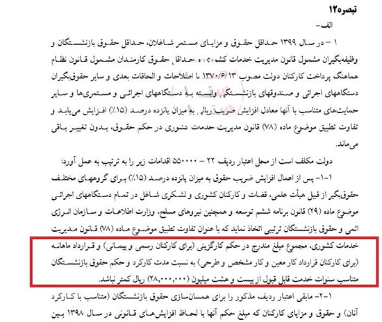 حداقل حقوق سال ۹۹ کارمندان مشخص شد حداقل حقوق سال ۹۹ کارمندان مشخص شد