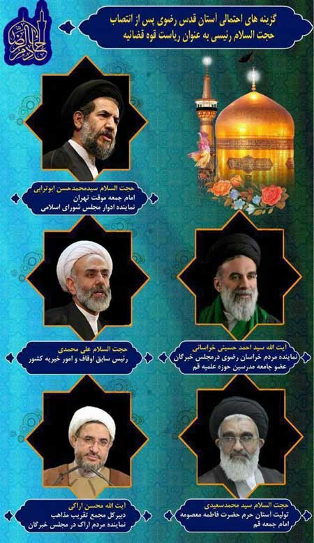 گزینههای جانشینیِ رئیسی در آستان قدس گزینههای جانشینی رئیسی در آستان قدس