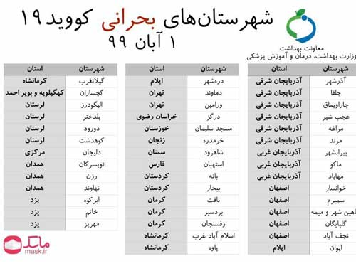تعطیلی برخی گروههای شغلی در ۴۳شهر تعطیلی برخی گروههای شغلی در 43 شهر