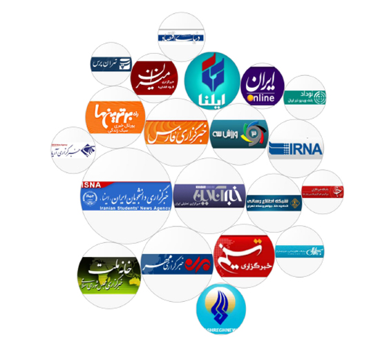 «برترین ها» در میان تاثیرگذارترین پایگاههای خبری برترین ها در بین 10 سایت تاثیرگذار خبری