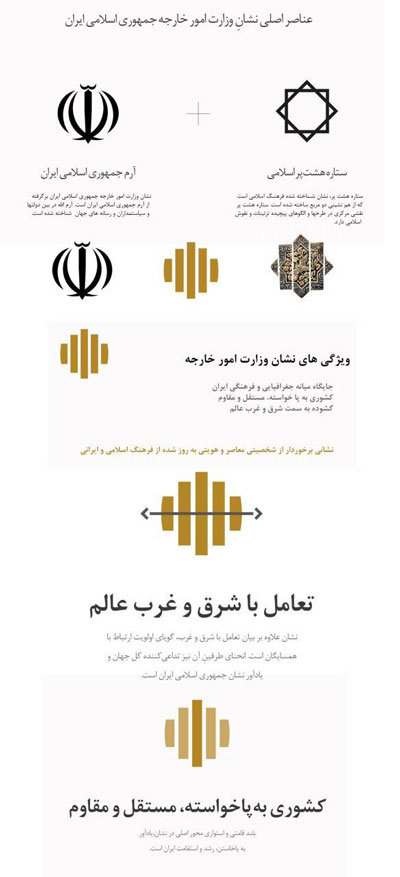 رونمایی از نشان و پرچم وزارت امور خارجه رونمایی از نشان و پرچم وزارت امور خارجه