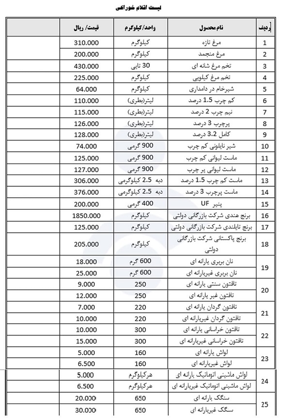 اعلام قیمت ۲۵ کالای اساسی