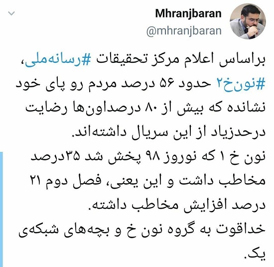 رضایت ۸۰درصدی مخاطبان تلویزیون از «نونخ» توئیت مدیر روابط عمومی سیما درباره سریال «ن.خ»